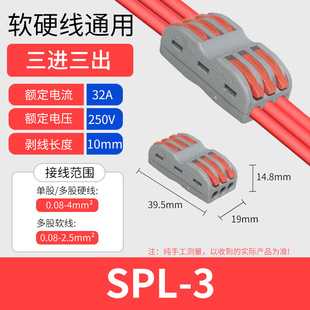 SPL3���ٌ��ӽӾ��������M�����๦���f��늾��B�������ٽ��^
