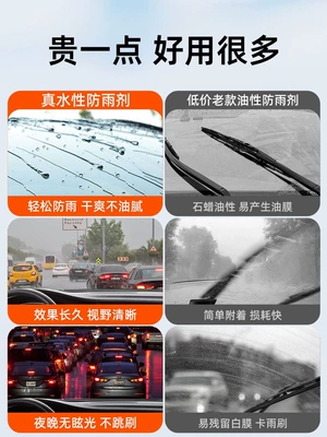 Automotive glass defogging agent | for car glass