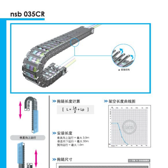 CPS CPS бесшумная пылезащитная цепь nsb035CR.35.R75 100 125, 150 200