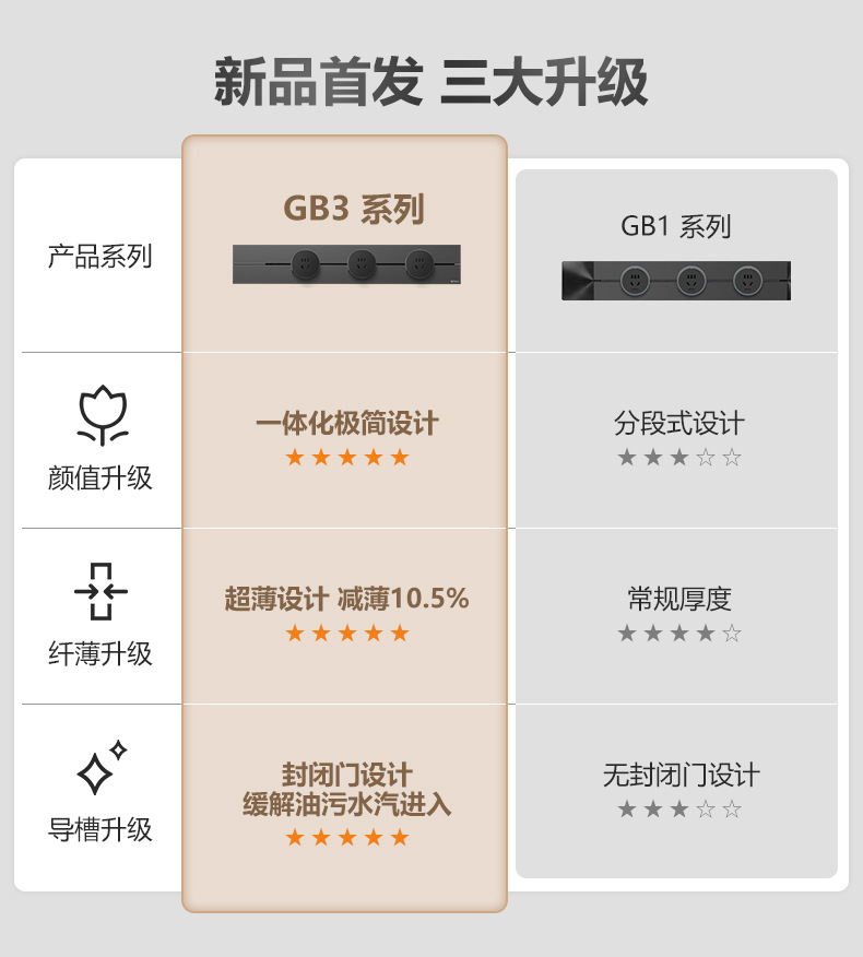 GB3详情 (1).jpg