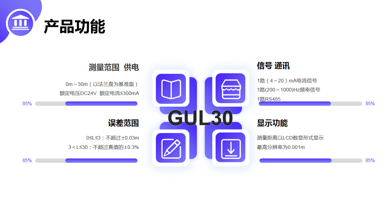 雷达物位仪详图 (2)
