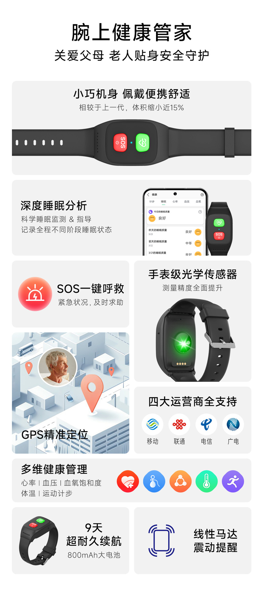 All-network 4G elderly smart multi-functional phone bracelet, blood pressure, heart rate, fall, waterproof, body temperature, chat and positioning details Picture