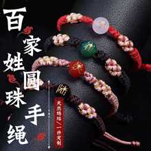 ���^������Ȼ��览A���̰ټ���diy�ѻ����K �ͶY����H�|�����