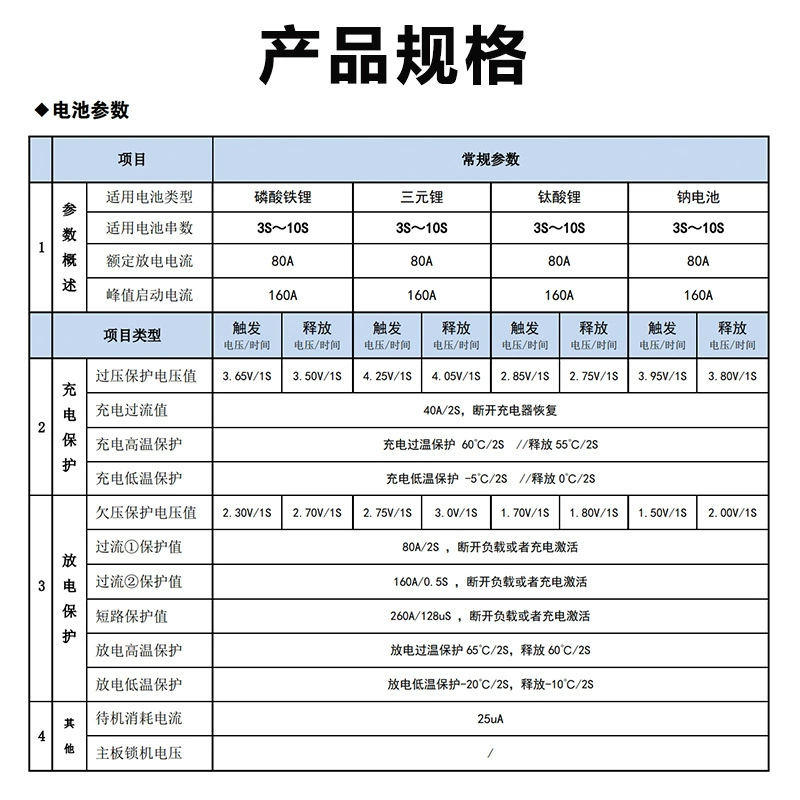 劲伟 Защитное электрическое зарядное устройство для батареи, 10S, 80A
