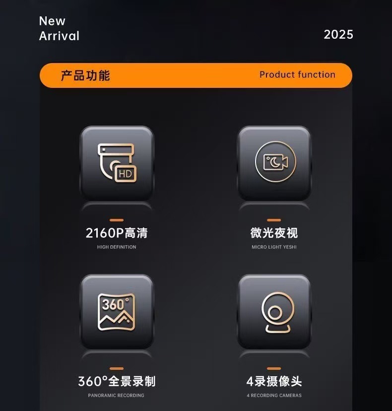 Driving Recorder 2026 New Model, Wire-Free 360-Degree Panoramic Sentry Mode, Parking Monitoring Front, Rear, Left, and Right