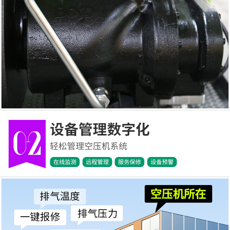 Baode Permanent Magnet Variable Frequency Screw Air Compressor 7.5Kw Small Air Pump Industrial Grade Air Compressor Factory Direct Sales
