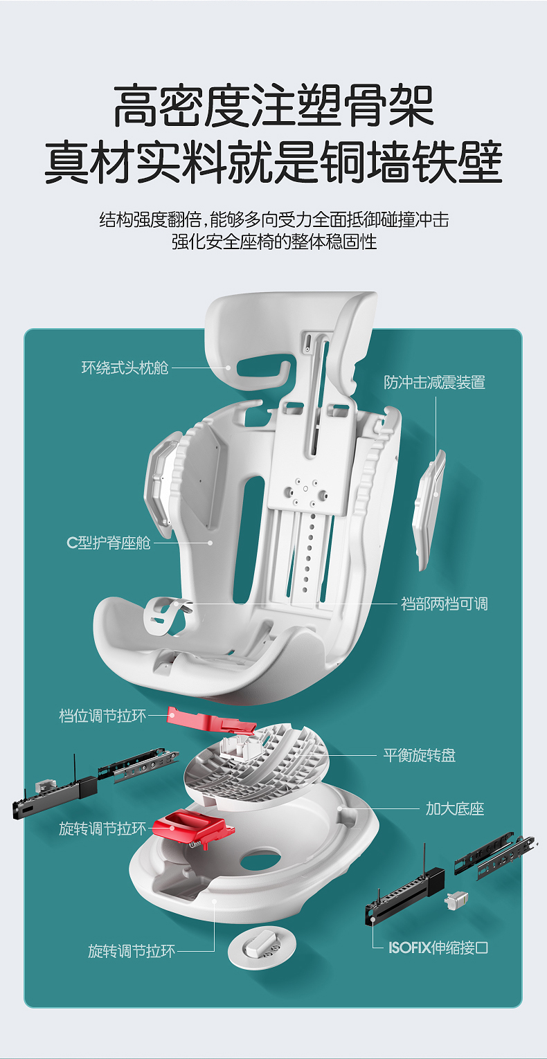 Child Seat Car for 0-4-3-12 Years Old Baby Baby Car Portable 360-Degree Rotating Seat
