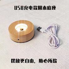 �Z����LEDСҹ���l�⌍ľ�|�A�η�����usb��늟����[��ˮ��֧��