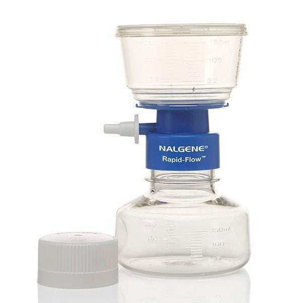 Nalgene耐洁 一次性过滤装置 566-0020（PS材料，膜PES材料）ther
