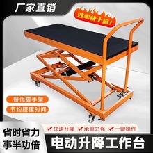 늄��Ԅ������R�ʹ���ƽ̨�ۯB�Ƅ�ʽҺ������ƽ������܇