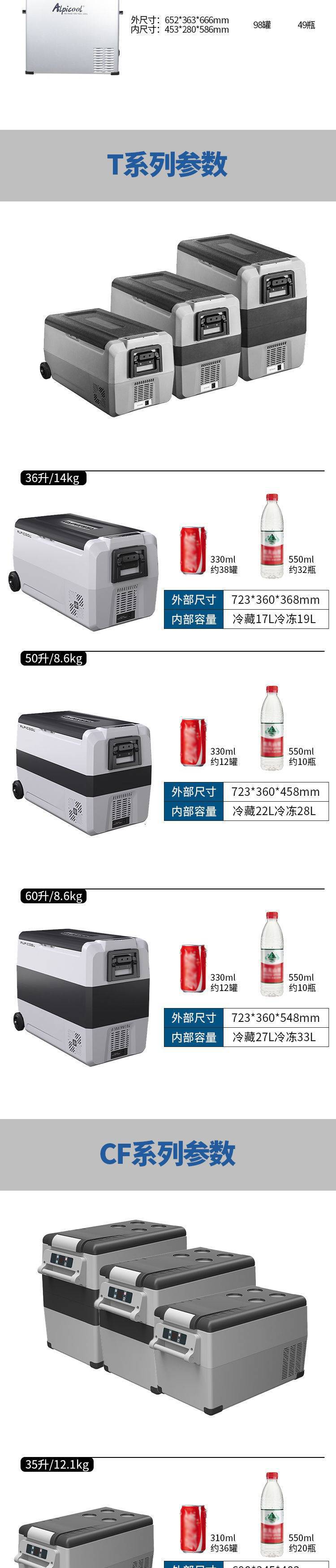 冰虎车载冰箱12v24v220V通用小轿车货车小冰柜家用迷你小冰箱小型详情6