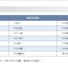 日本广岛 离心筛网式固液分离机 排出/收集脱水后的颗粒和晶体高