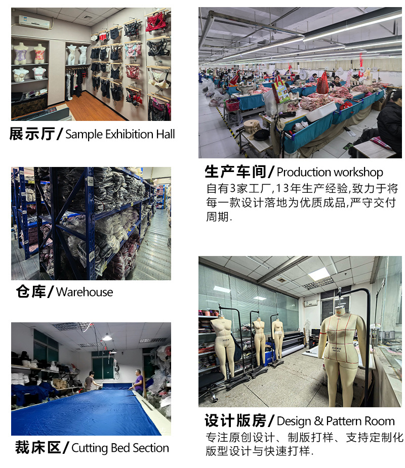 工厂详细介绍