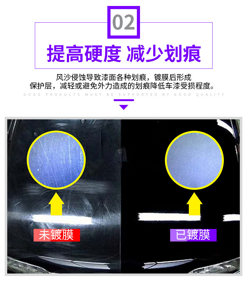 Automobile Nano Coating Agent Car Paint Water Wax Nano Spray Coating Micro-plating Crystal Amazon Nano Automobile Coating Agent
