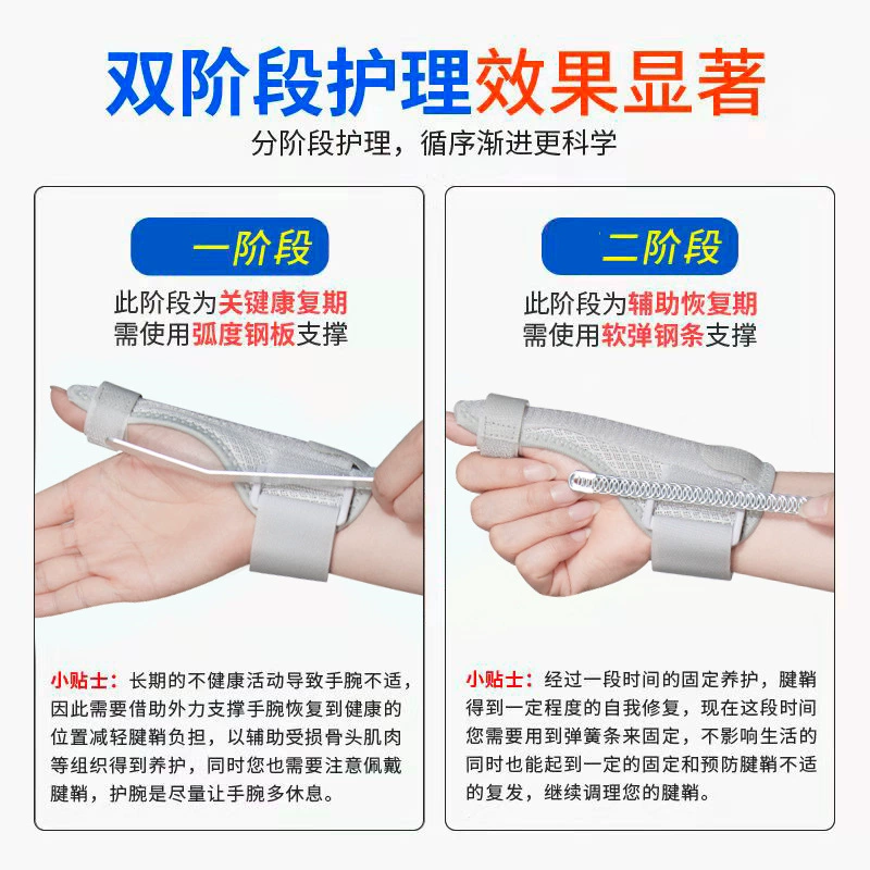 Wristband, protective case, wrench, protective gear, mouse, clips included