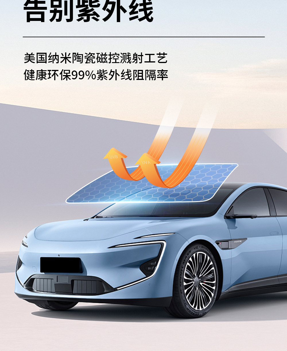 Changan Automobile 5G High-Insulation Glass Film, Sun Protection Privacy Window Film, Explosion-Proof Film, Full-Car Film, UV Protection Sunshade