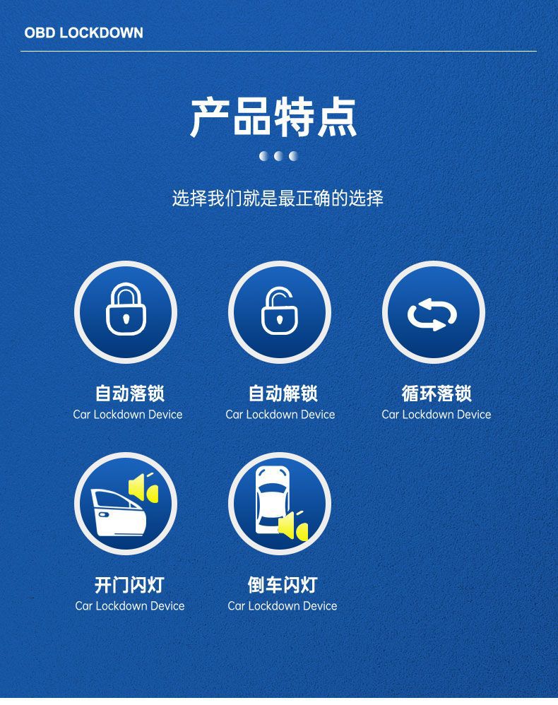 Obd Automatic Lock for Crv, Haoying, Xrv, Binzhi, Accord, Inspire, Civic, Fit, Lingpai, Lifa