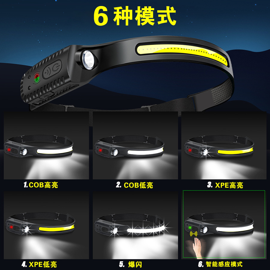 2025 nuevo faro de inducción de silicona ecológico tipo C recargable al aire libre luz de pesca nocturna certificado de luz de carrera completa