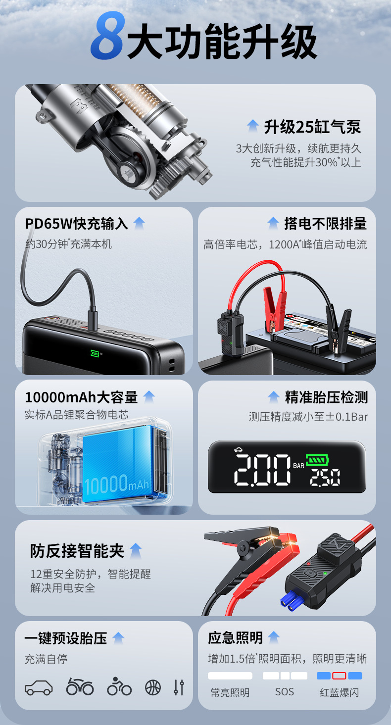 [N33] Buwei Car Emergency Starting Power Supply and Air Pump All-In-One Multifunctional Portable Power Bank