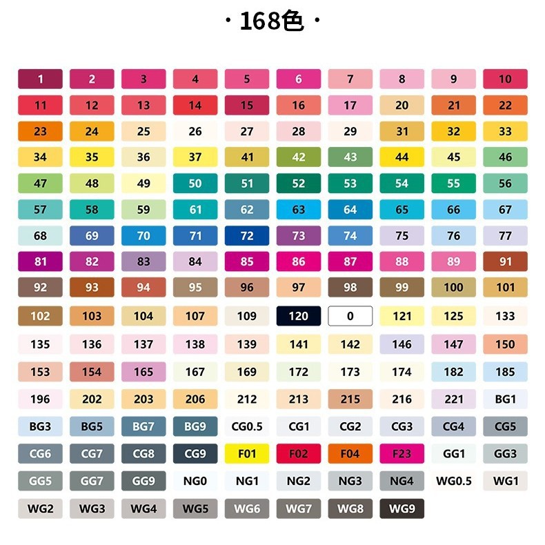 STASTA gran cabeza ancha en blanco lápiz 9300 alcohol aceite con tinta de cabeza dura 20mm lápiz POP168 colores