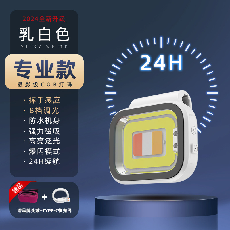 初容磁吸头灯随身便携照明灯强光超亮工作灯户外钓鱼感应手电筒|undefined