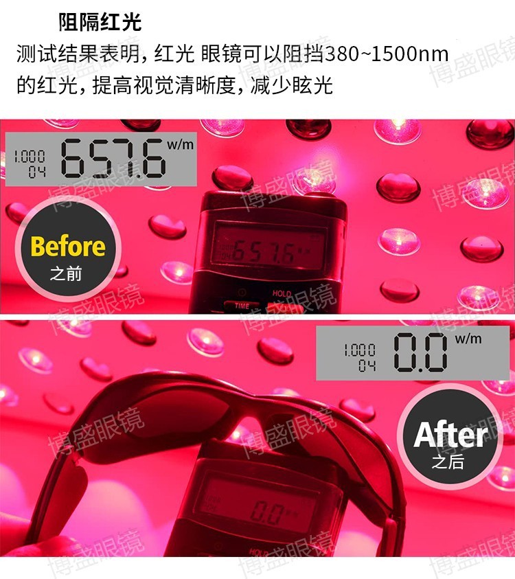 红光理疗眼镜_06