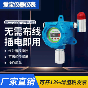 ��ȼ���w�������VOC���ױ������׻��䰱���Ҵ�����״�����