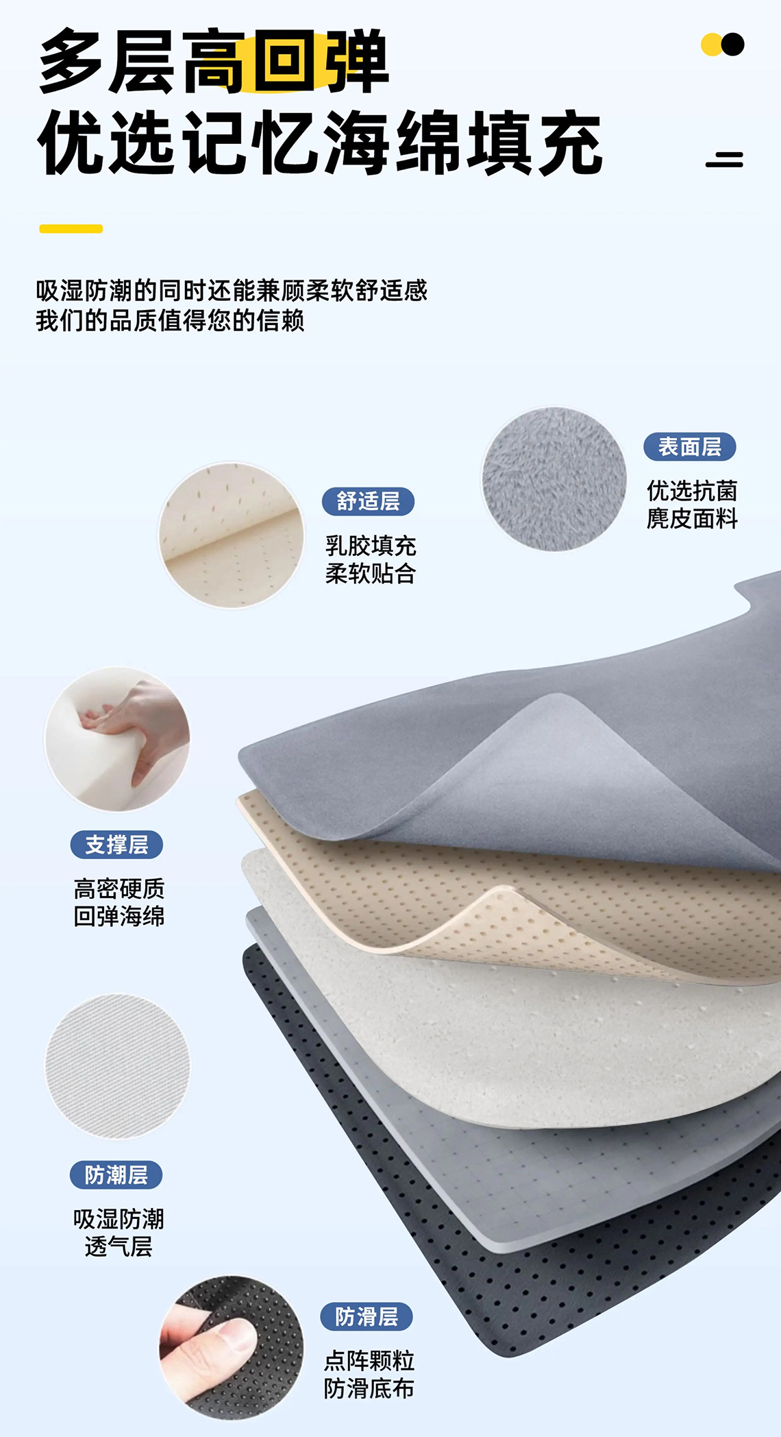 Suitable for Geely Galaxy L7 trunk mattress sleeping pad E5 car inflatable-free travel mattress for sleeping