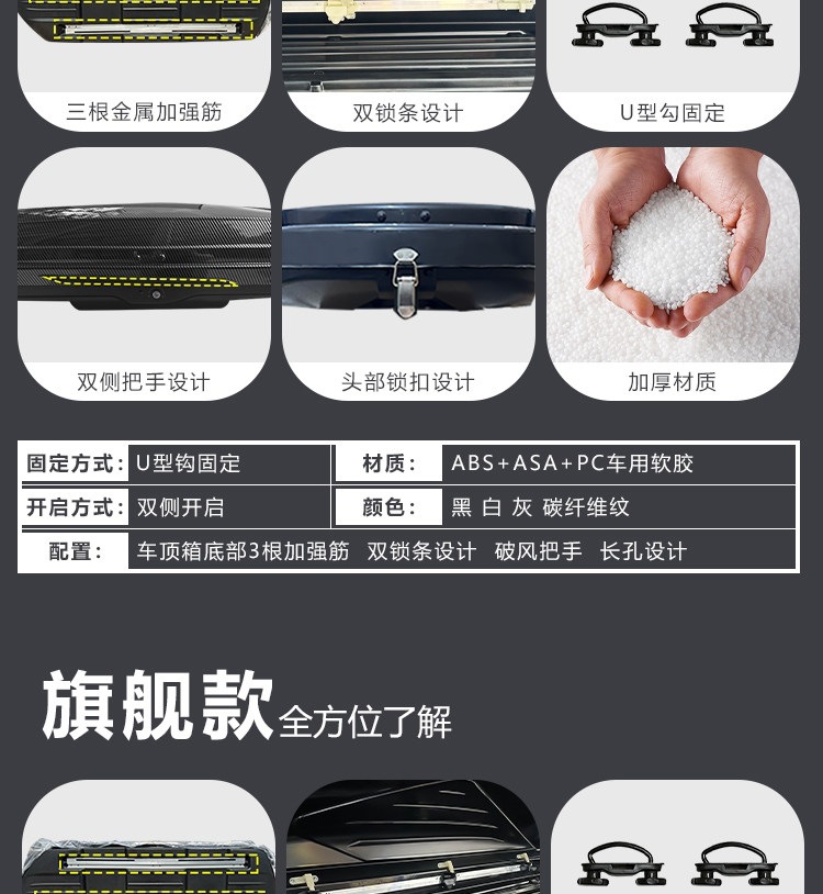 Suitable for car roof luggage box, specifically for Volkswagen Tiguan L, Touareg, T-Roc, Touran, Sharan, POLO, and C-Trek