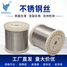 304P䓽zKθܛӲz䓽zݷŘӾ0.2/0.3/0.4/0.5/0.6