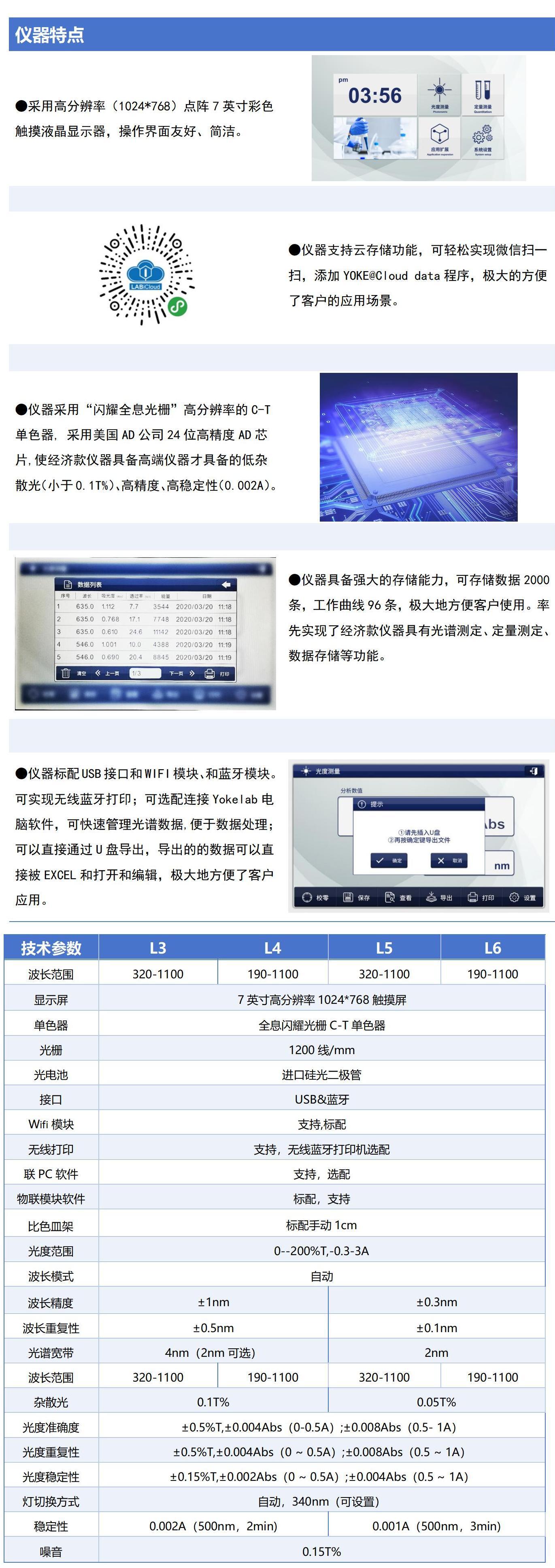 L3456 智能物联紫外可见分光光度计02.jpg