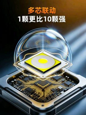 strong light, rechargeable, ultra-bright, UV fənərlər