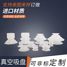 ��ģH/HS�Cе��������P���p��һ�����Ӛ��������I���z����