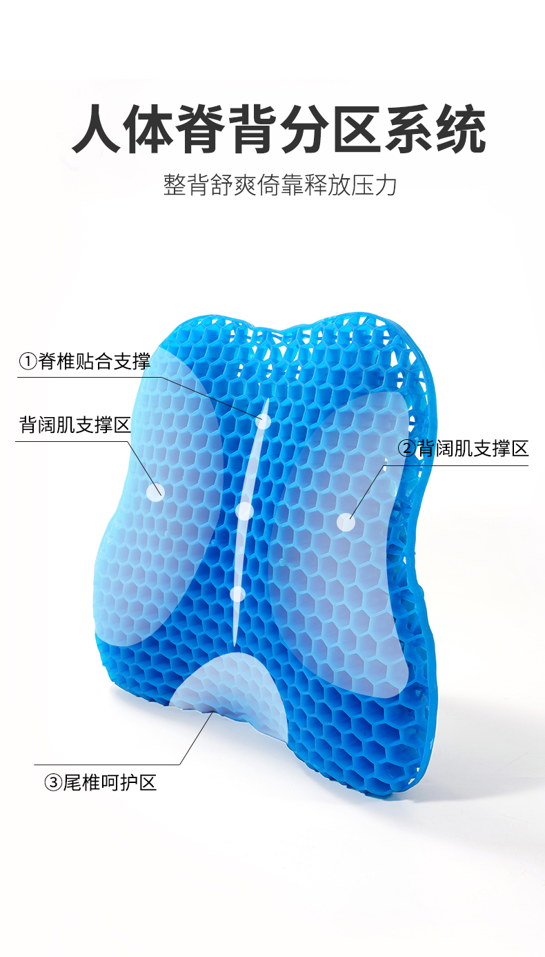 Car lumbar support, breathable cushion for driving, lumbar pad for driver's seat, backrest cushion, car seat lumbar support, car accessory