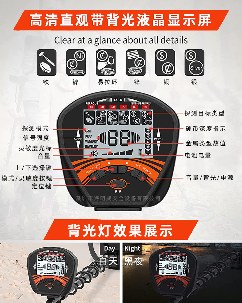 O1CN01T0C6Tr1ngYI99DG4G_!!2204111015119-0-cib.jpg?__r__=1681265265797