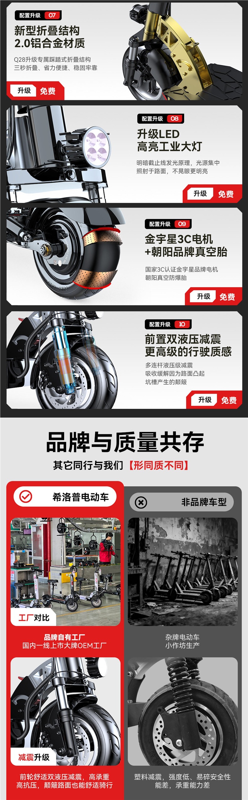 Hilop electric scooter, electric folding scooter, small electric vehicle, two-wheeled mini electric scooter for adults, electric pedal scooter
