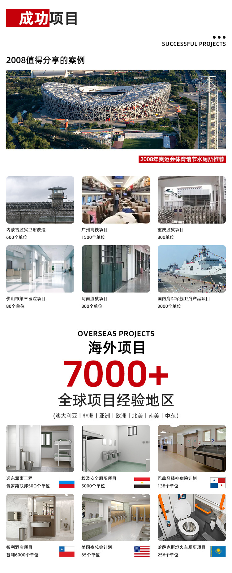Thickened 304 stainless steel squat toilet, prison, train, bar, shopping mall, anti-odor and durable squat toilet, stainless steel squat toilet undefined