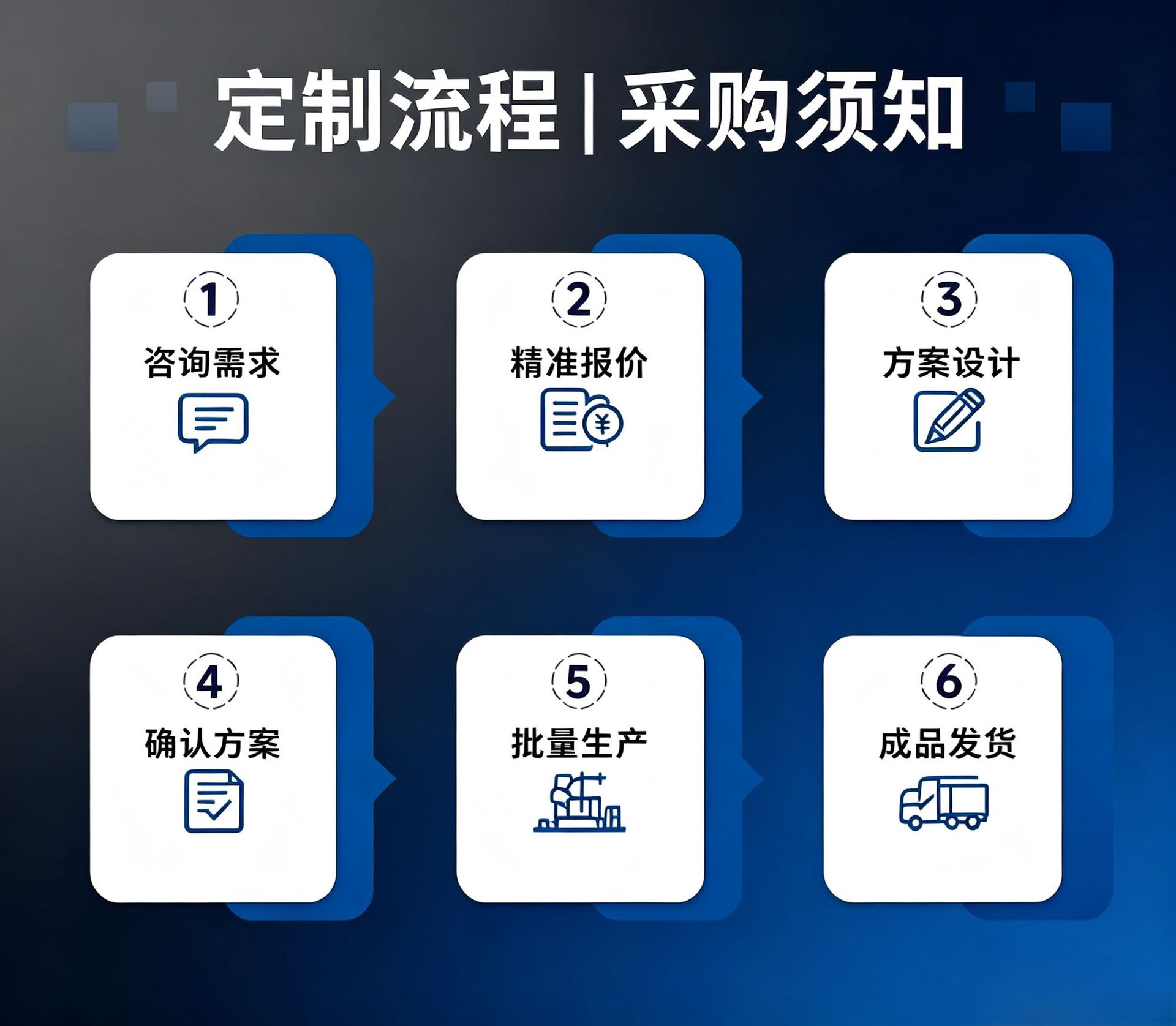 Customized multi-specification manual oil extractor, car engine oil extractor, multi-pipe manual oil suction tool