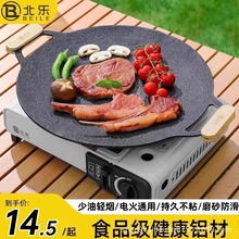 ���P����P���⿨ʽ�t늴Št�������ʯ�����P�nʽ����¶�I�F���