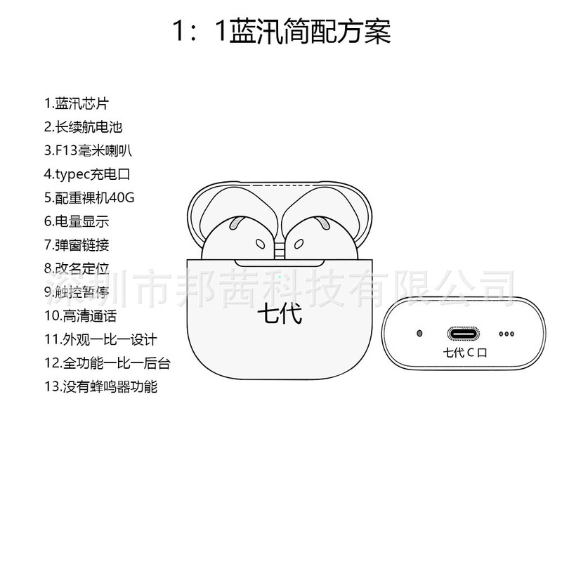 华强北耳机工厂一比一5代6代7代新款降噪弹窗适用苹果手机蓝牙耳|undefined