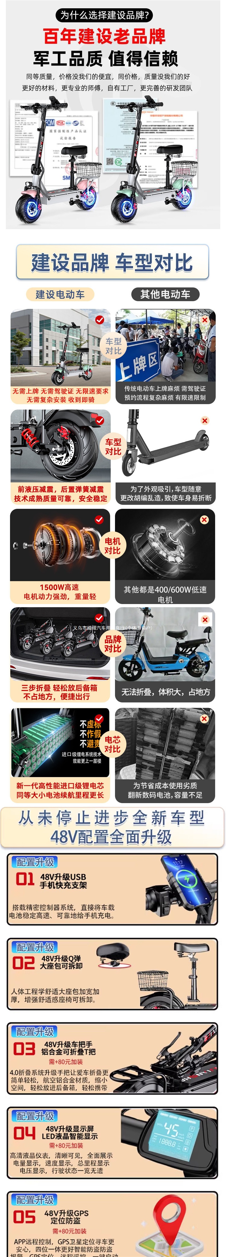 Foldable electric scooter for adults, portable electric vehicle for commuting to work, small portable electric vehicle