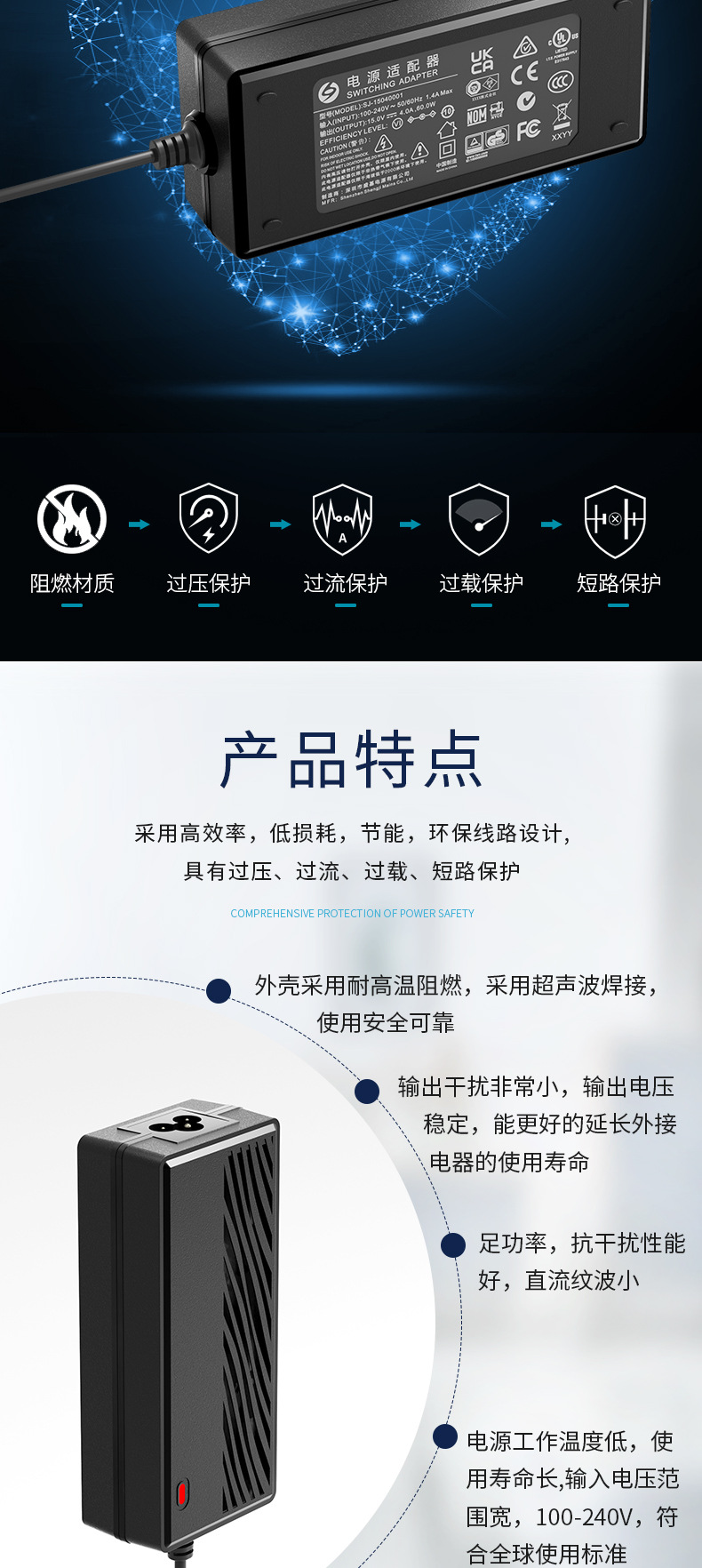 12V-3A电源适配器详情_04.jpg