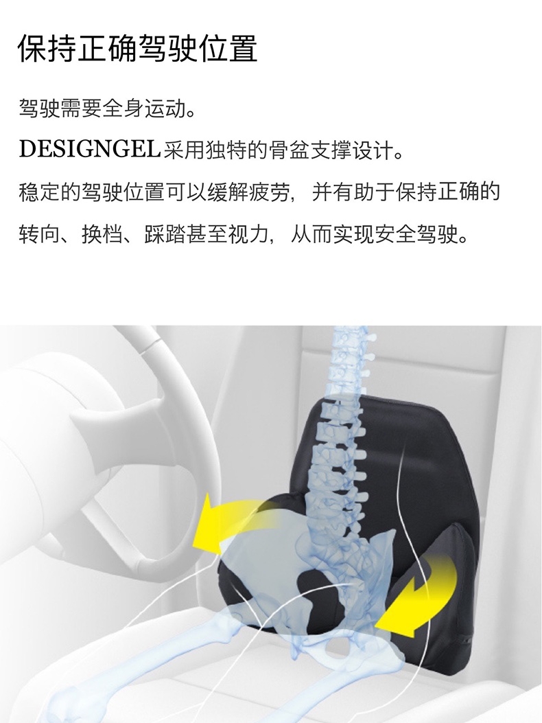 GYDESIGNGEL 이중 지원 구조 디자인 원래 내부 코어 젤 허리 허리 쿠션
