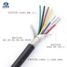 �S��ֱ�NUL2464#28�p�����ξ��X��+����2о3о4о7о��a�~��X��