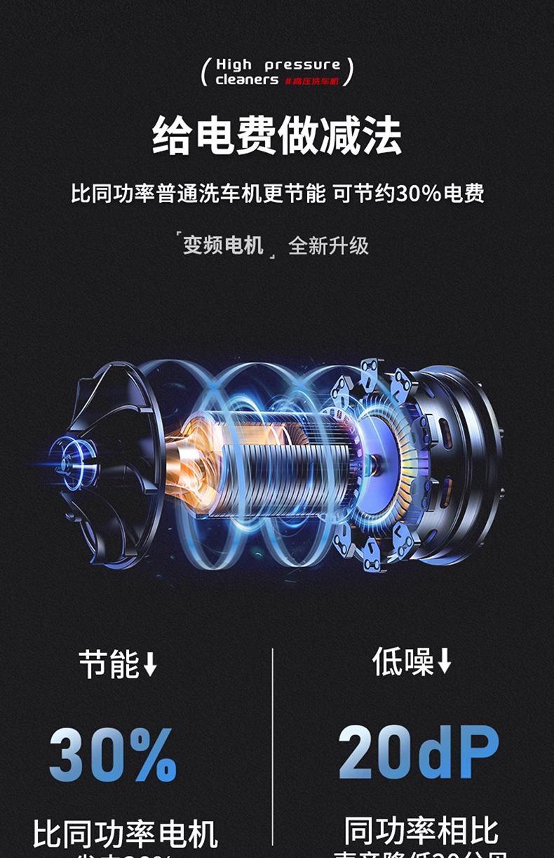 Black Cat Racing Variable Frequency Cleaning Machine 220V Commercial Car Wash Shop Car Wash High Pressure Water Gun Pump Super Supercharged Car Wash Machine