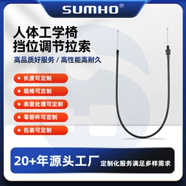 车身及附件;金属丝绳;家具配件