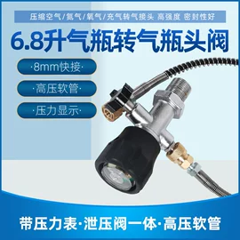 其他救生器材;其他呼吸防护;其他阀门