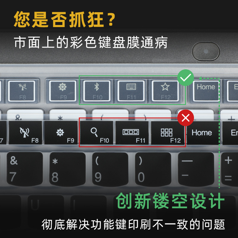 Applicable to Lenovo ThinkPad X1 Yoga 2020/19/8/7 keyboard film notebook screen film