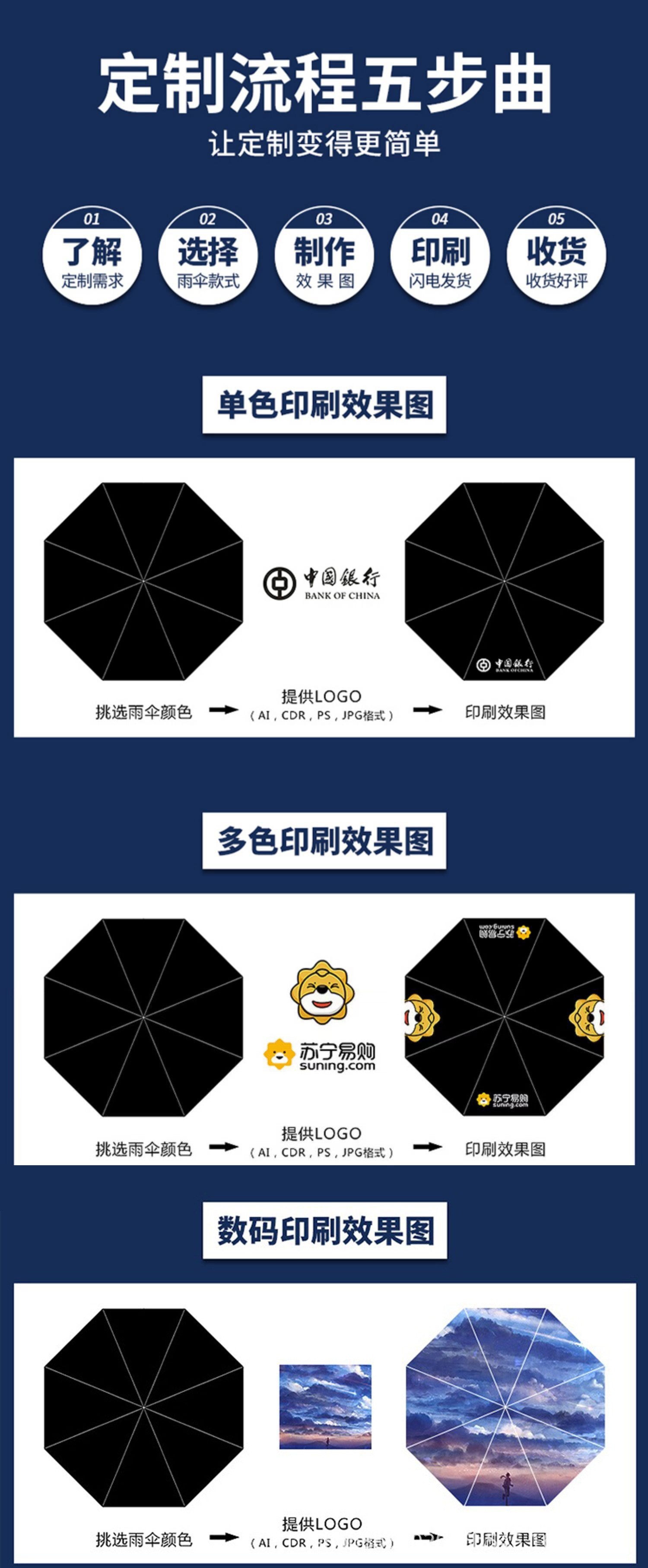 O1CN01Zd5zdY1SwwRH827ut_!!2212