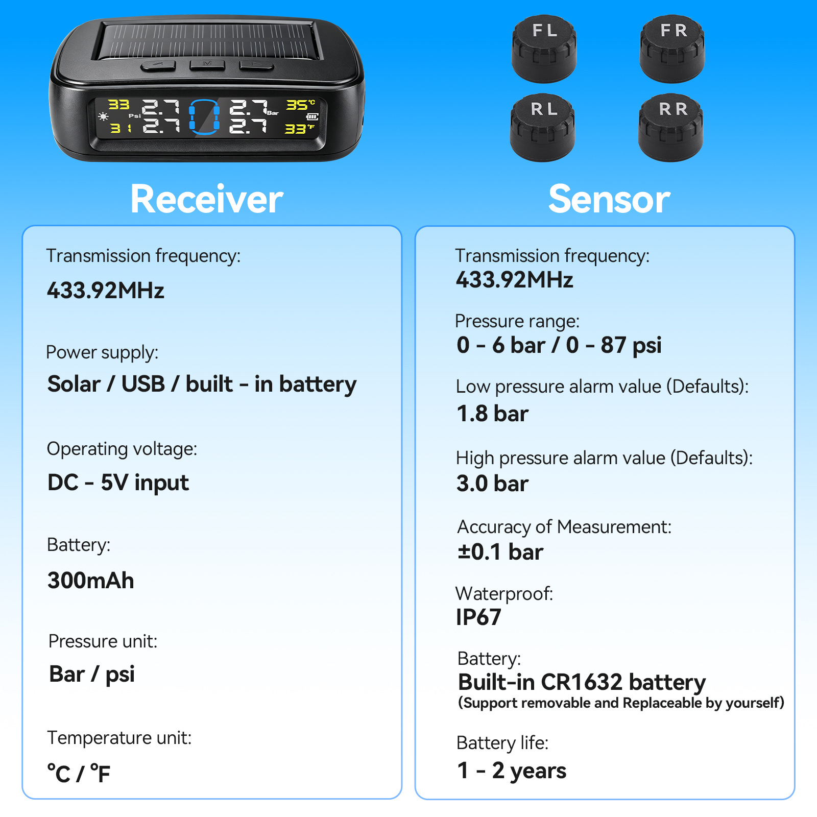 Woliip Solar Tpms Car Tire Pressure Monitoring System Wireless Sensor High-Precision Digital Display